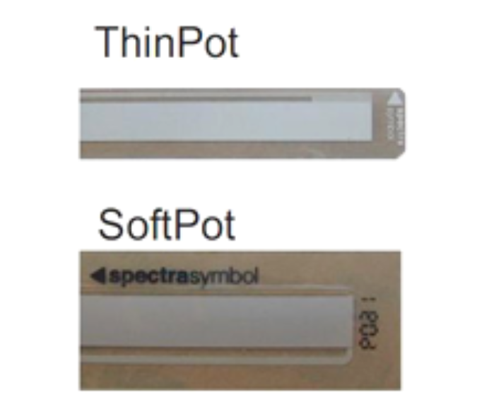 薄膜型変位センサ THINPOT